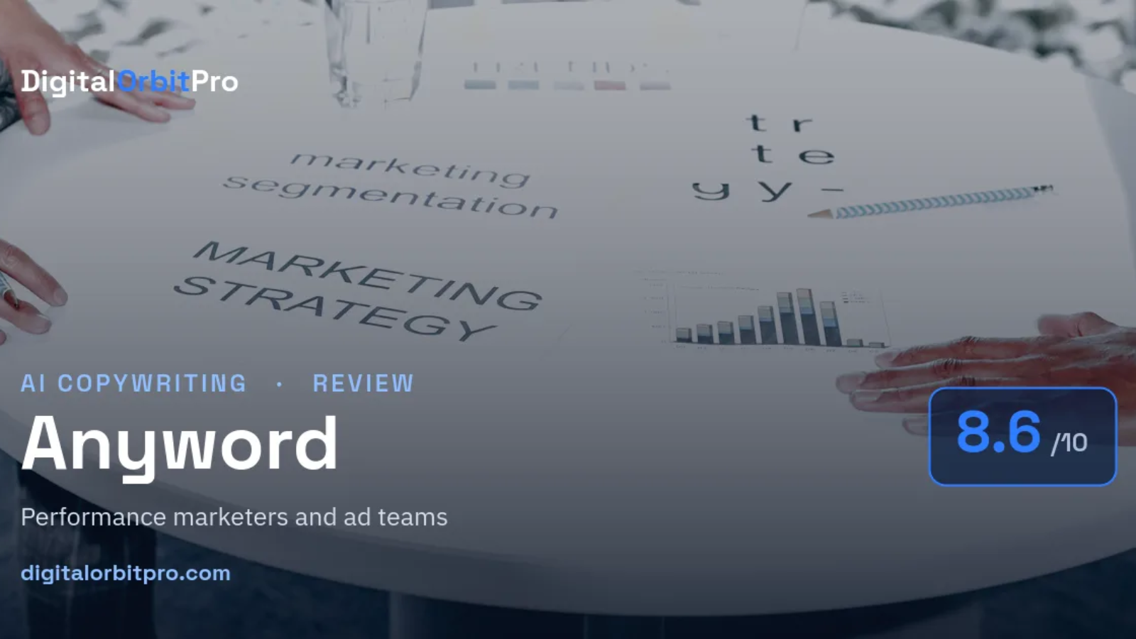 Anyword review — AI Copywriting — DigitalOrbitPro