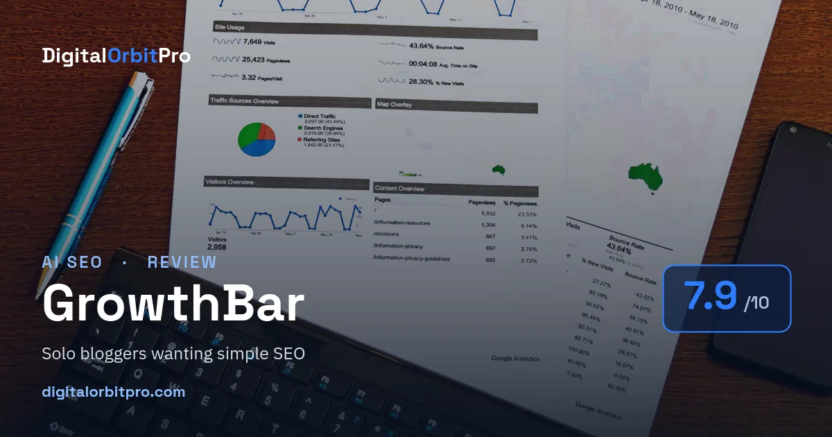 GrowthBar review