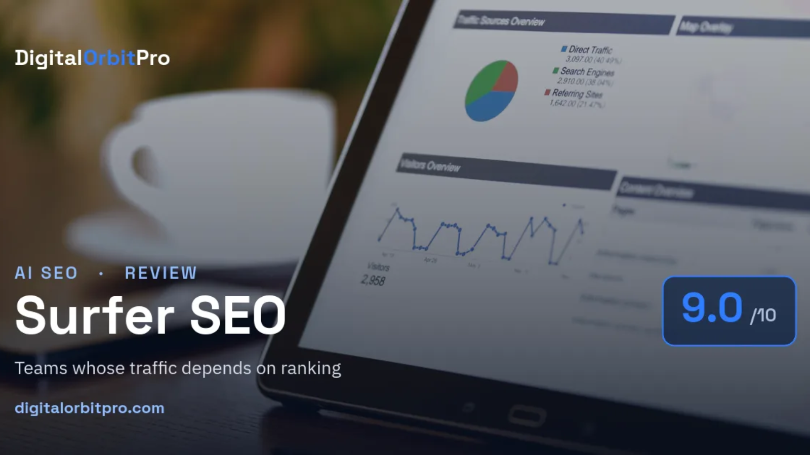 Surfer SEO review — AI SEO — DigitalOrbitPro
